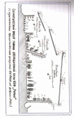 План ВМБ Ручьи 1936 год
(Иллюстрация из книги В. Аристов «от «Второго Кронштадта» к «Второму Роттердаму»» СПб, 2010)