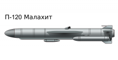 Ракета П-120 комплекса Малахит
(Фото: Wikimedia Commons/Rama)