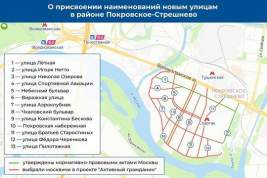 Собянин: улицы в районе Тушинского аэрополя получили авиационные названия