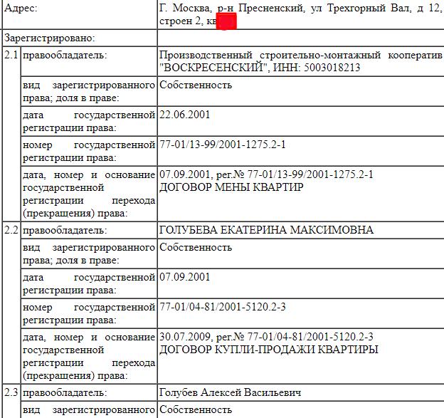 https://versia.ru/foto/g/d/gde-zhivet-gubernator-lenoblasti-aleksandr-drozdenko-i-kak-glavy-regionov-pomogayut-svoim-rodstvennikam-zarabatyvat-6.png