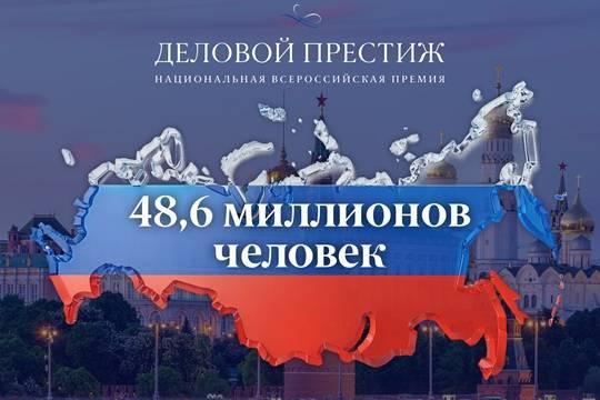 Организаторы озвучили показатели медийного охвата премии Деловой престиж: Женщина  Созидатель  2026